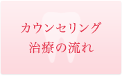 カウンセリング・治療の流れ