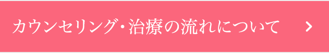 カウンセリング・治療の流れ